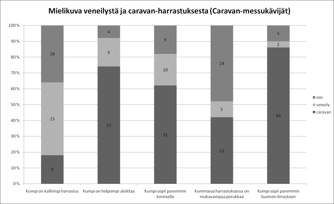 Vaasan yliopiston julkaisuja.