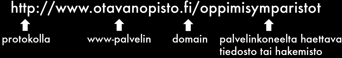2 Toisena osana erotellaan www.otavanopisto.fi, joka koostuu www-palvelin-osasta sekä itse toimialueesta eli domain-osasta. Domain määrittelee palvelimen lähiverkon.