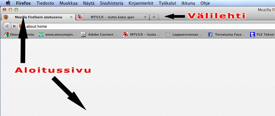 WWW-sivuilla on useasti hyperlinkkejä toisille sivuille.