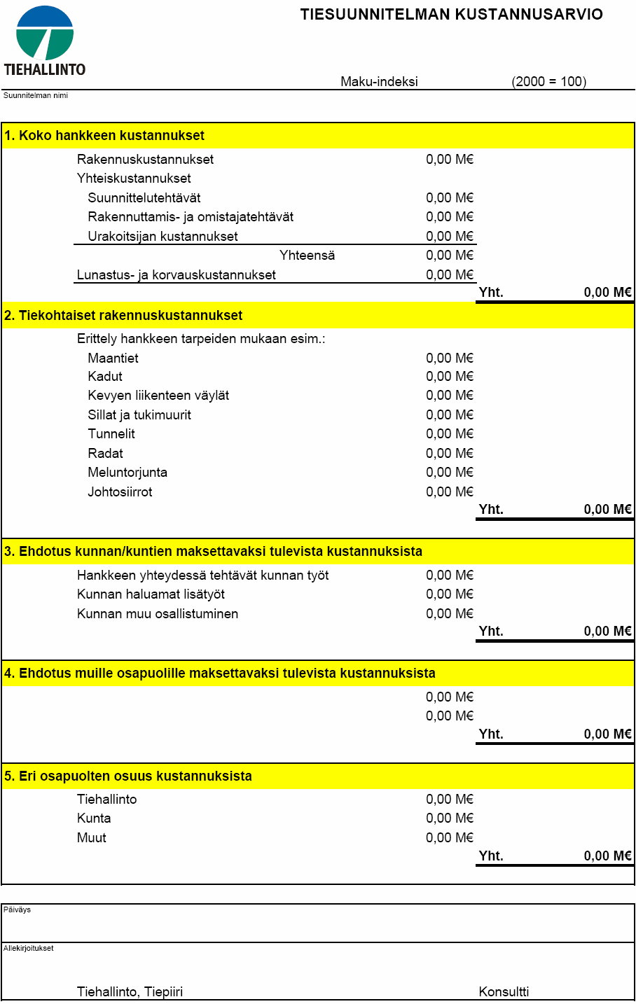 50 Tiesuunnitelmavaiheen asiakirjat - Sisältö ja esitystapa TIESUUNNITELMAN SISÄLTÖ Maantien rakentamisen yhteydessä tehtävien kunnan töiden kustannukset Kunnan maantien rakentamisen yhteydessä