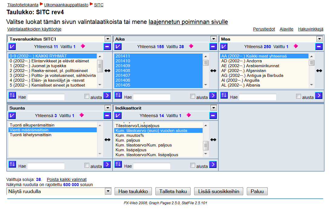 Kuvion muokkaaminen Seuraavassa esimerkissä näet, miten kuviota