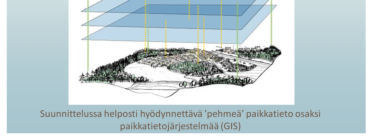 PehmoGIS pureutuu asukkaiden toiminnalliseen, sosiaaliseen ja emotionaaliseen ympäristösuhteeseen, siihen miten kukin asukas kokee ympäristön suhteessa omaan elämäänsä ja elämäntapaansa.