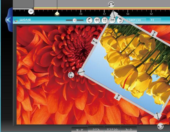 5. Luoda suosikki kohtaukset videon 5-5 Video layout Siirrä ja muuntaa