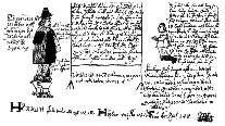 5. luku: Lahjoittajien kuvat Suomessa 1600- ja 1700-luvuilla 177 Kuva 50: Hartvig Spetiziä esittävä polvistunut figuuri, Hartvig Speitz (1591-1651), 1640-luku. Piirros. Kuvalähde: Pylkkänen 1970, 193.