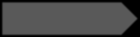 Ni YVA*: 50 000t Ni Luvitus: 50 000t Ni 100 000t Ni (Overlord) YVA*: 100 000t Ni