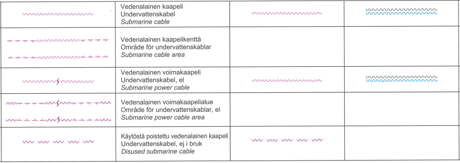 symbolit Lähde: