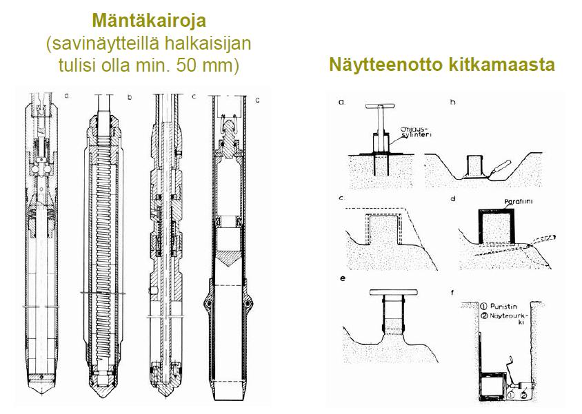 Häiriintymätön näytteenotto 12