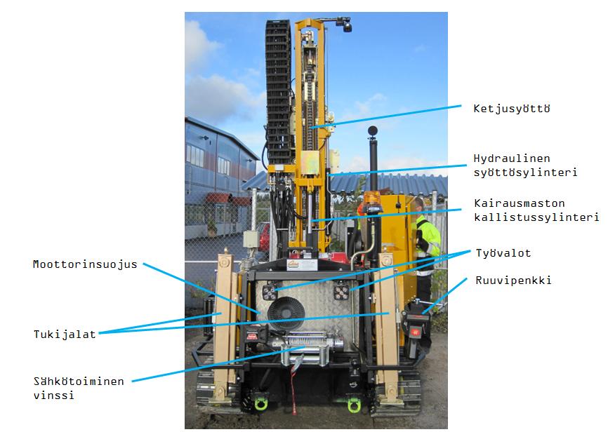 Maaperätutkimuksissa käytettävä monitoimikairavaunu 12