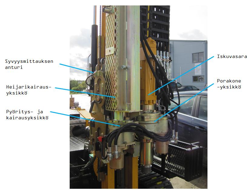 Maaperätutkimuksissa käytettävä monitoimikairavaunu 12