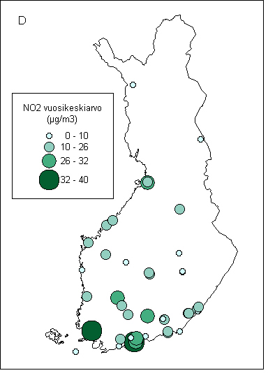 prosenttipiste; ohjearvo 15 B=vuoden korkein