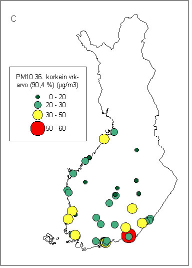 vuorokausiarvo; ohjearvo 7 B=vuoden 36.