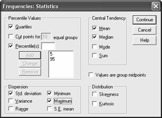 SPSS OPAS 14 4 TUNNUSLUVUT Keskiarvon ja keskihajonnan voit laskea nopeasti Descriptives-toiminnolla: 1.