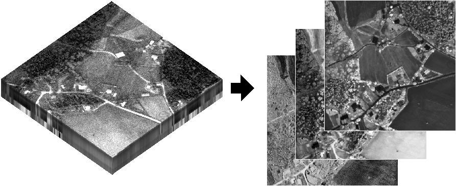 Kuva 2.6: Hyperspektrikuva muodostuu useista samaa aluetta eri aallonpituuksilla kuvaavista harmaasävykuvista. Tietokone käyttää RGB-menetelmää kuvien esittämiseen.