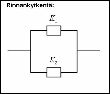 Alla olevat kytketäkaaviot kuvaavat kahde kompoeti K 1 ja K 2 muodostamia sarjaa ja riakytketöjä. Tarkastellaa sarjaa kytkeä ja riakytkeä toimitaehtoja.