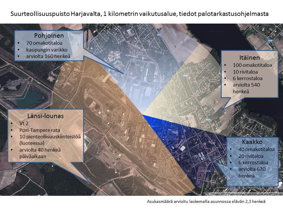 2.5. Henkilömäärät alueella ja sen läheisyydessä Alueella