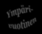 Tule tutustumaan kanssamme luotettaviin ja kauniisiin islanninhevosiin ja siihen mitä luonnolla ja tavallisilla ruokakaapin aineksilla on tarjota kauneutemme hyväksi.