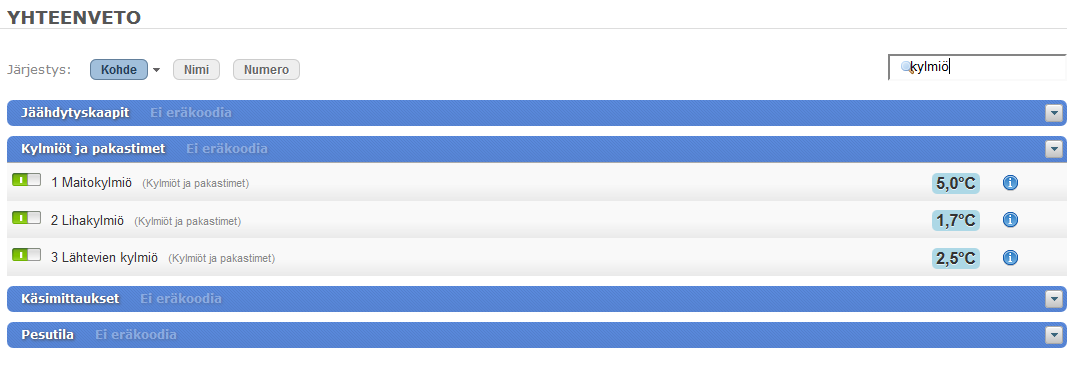 Mittauskanavien käyriä voidaan yksitellen sammuttaa eli poistaa näkyviltä napsauttamalla selitteen kanavakohtaisia rivejä.