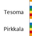 Määrälliset mittarit