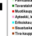 keskustan palveluita.