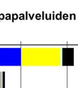 ja niiden käytössä olevan kerrosalan