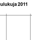 käyttötavaratarjonta ja käytössää oleva