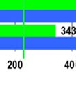 Nämä arvot on laskettu noinn 7000