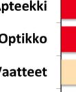 jäävän melko