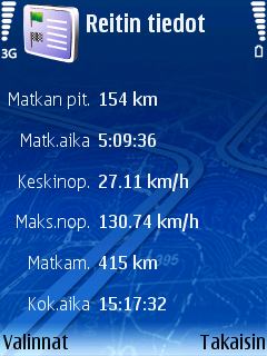 Vaakasuorat palkit Reitin