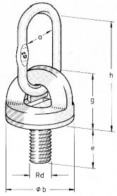 92 Taulukko 32: Täysmetalliset Rd-nostolenkit Nosto- Sallittu Mitat [mm] lenkki kuorma/ nostolenkki Rd [kn] a b e g h Rd 12 5 50