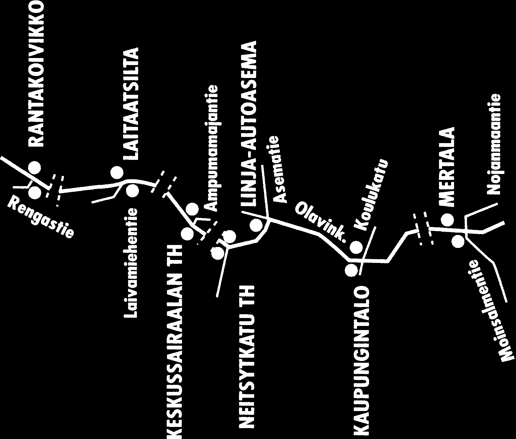 Neitsytkatu, Keskussairaala th, Laitaatsilta, Rantakoivikko Joensuun ja