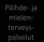 Palveluverkon tulee toimia integroidusti, koska vaikuttavuus syntyy saumattomuudesta. Vastuu lapsista on viime kädessä vanhemmilla.