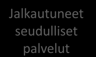 vanhukset huomioidaan, ja erityisesti, että heidät huomioidaan suurena mahdollisuutena, vaikuttajina ja kuluttajina eikä vain