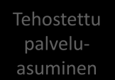 Vanhustenhuollossa yleisenä lähtökohtana ja tavoitteena on palvelujen vieminen vanhuksen kotiin ja asuminen omassa kodissa