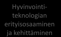 kuva 8).