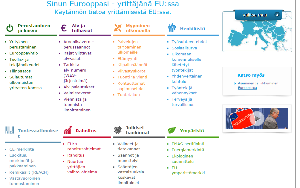 13.2.3 Markkinoillepääsytietokanta (Market