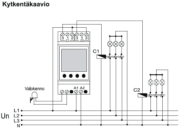 DTR-10 KÄYTTÖOHJE Valokenno vain mallissa DTR-14 Kellonajan ja päivämäärän asetus PROG YEAR MONTH DAY