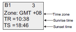 näyttää seuraavan kuvan käyttötavassa parametrointi (esimerkki): Jos