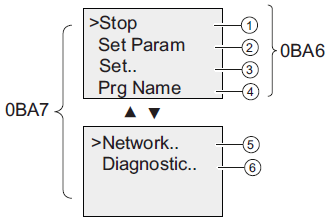 LOGO! Parametrointi LOGO!