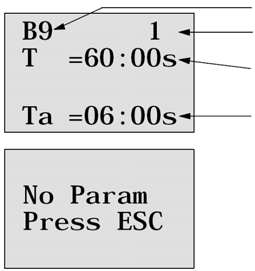 LOGO! Parametrointi 7.1.2 Parametrien valinta Parametrin valitsemiseksi menetellään seuraavasti: 1. Parametrivalikosta valitaan optio Set Param : Paina tai Stop >Set Param Set.. Prg Name 2.