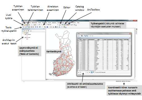 8 2. ArcMap 2.1.