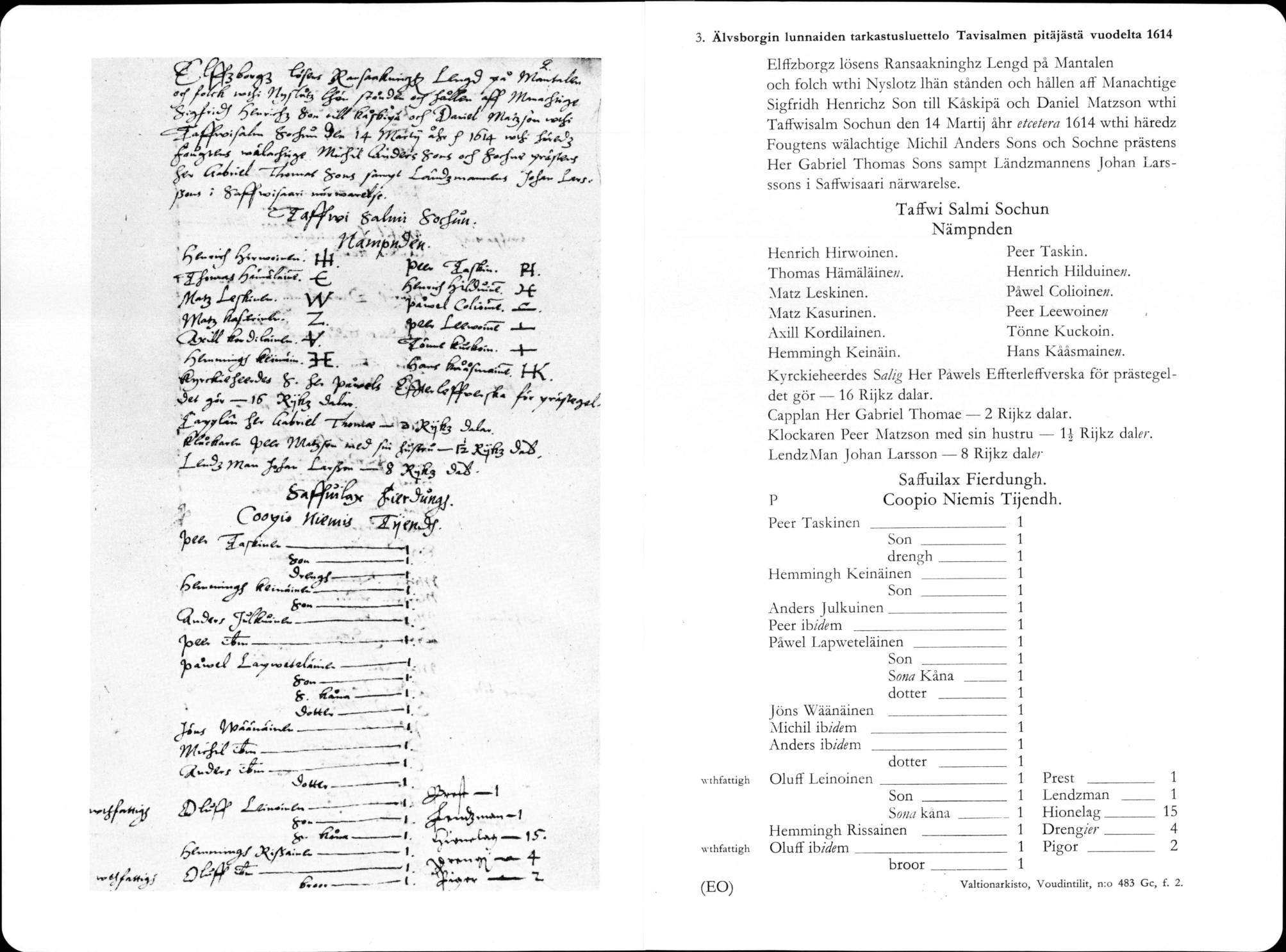 3. Ä lvsborgin lunnaiden tarkastusluettelo T avisalm en pitäjästä vuodelta 1614 wthfattigh wthfattigh (EO) ElfFzborgz lösens Ransaakninghz Lengd pa Mantalen och folch wthi Nyslotz lhän standen och