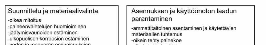 Jakelu- ja kiinteistöverkostojen tarkastelu yhdessä on perusteltua, sillä yksi oleellinen materiaalien käyttöikään vaikuttava muuttuja eli veden tekninen laatu, ei vaihdu verkostosta toiseen