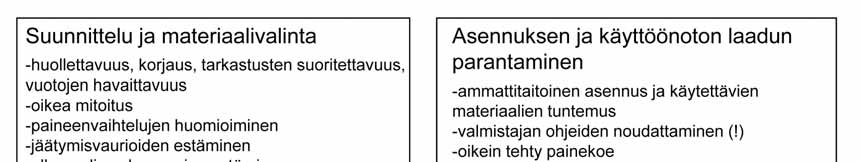 Kuva 23. Kiinteistön vesijohtomateriaalien käyttöiän pidentämisen ja vuotovahinkojen ehkäisemisen keinot.