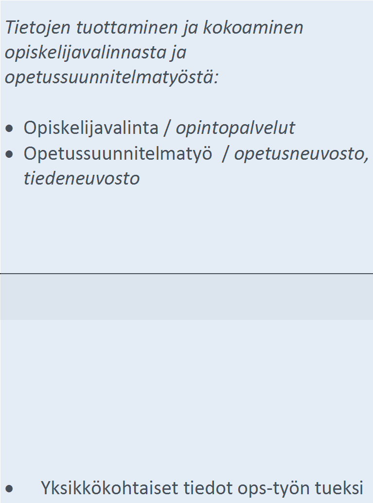 Henkilöstöasiat Toimintakertomus / talouspalvelut Työhyvinvointiraportti / henkilöstöpalvelut Henkilöstökertomus / henkilöstöpalvelut Opetus, opiskelu ja tieteellinen jatkokoulutus Vuosisuunnittelu /