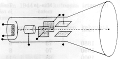 Fotoni 6 6-1 9 9 9 Nm 89910, 010 C 5010 QQ F QQ mg 1 1 H G I x hx K J 1 C 4πε 0 4πε 0mgh 3 035, 10 kg 9,81 m 00, m s C 3 13 10 m 13mm 1. Oheinen kuva esittää kaavamaisesti oskilloskoopin kuvaputkea.