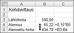 Laskettaessa alennusta solussa B4 viitataan soluun B5, josta taas viitataan takaisin soluun B4. Excel antaa kyseisessä tilanteessa varoituksen kehäviittauksesta (Circular Reference).
