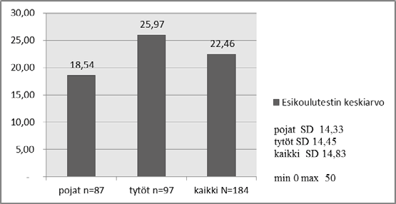 Liitteet 311 Liite 9: