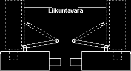 SÄÄDÖT 1 1.15 LEIKKUUTILAT 1. Leikkuria voidaan käyttää kiinteässä tilassa ja kelluvassa tilassa. 2.