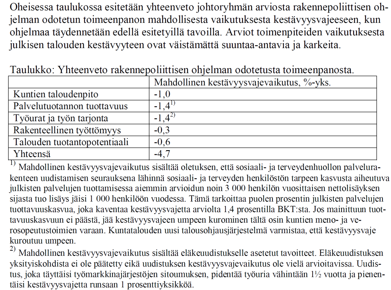 15 ratkaisevasti, mutta normaaleissa synnytyksissä vaikuttavuus saattaa kärsiä pitempien matkojen vuoksi. Kohta 3.