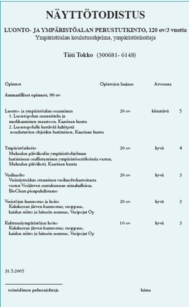 Opinnäyte arvioidaan niiden tutkinnon osien yhteydessä, joihin se sisältyy. Opinnäytteestä merkitään päättötodistukseen laajuus ja nimi, erillistä arvosanaa ei anneta.